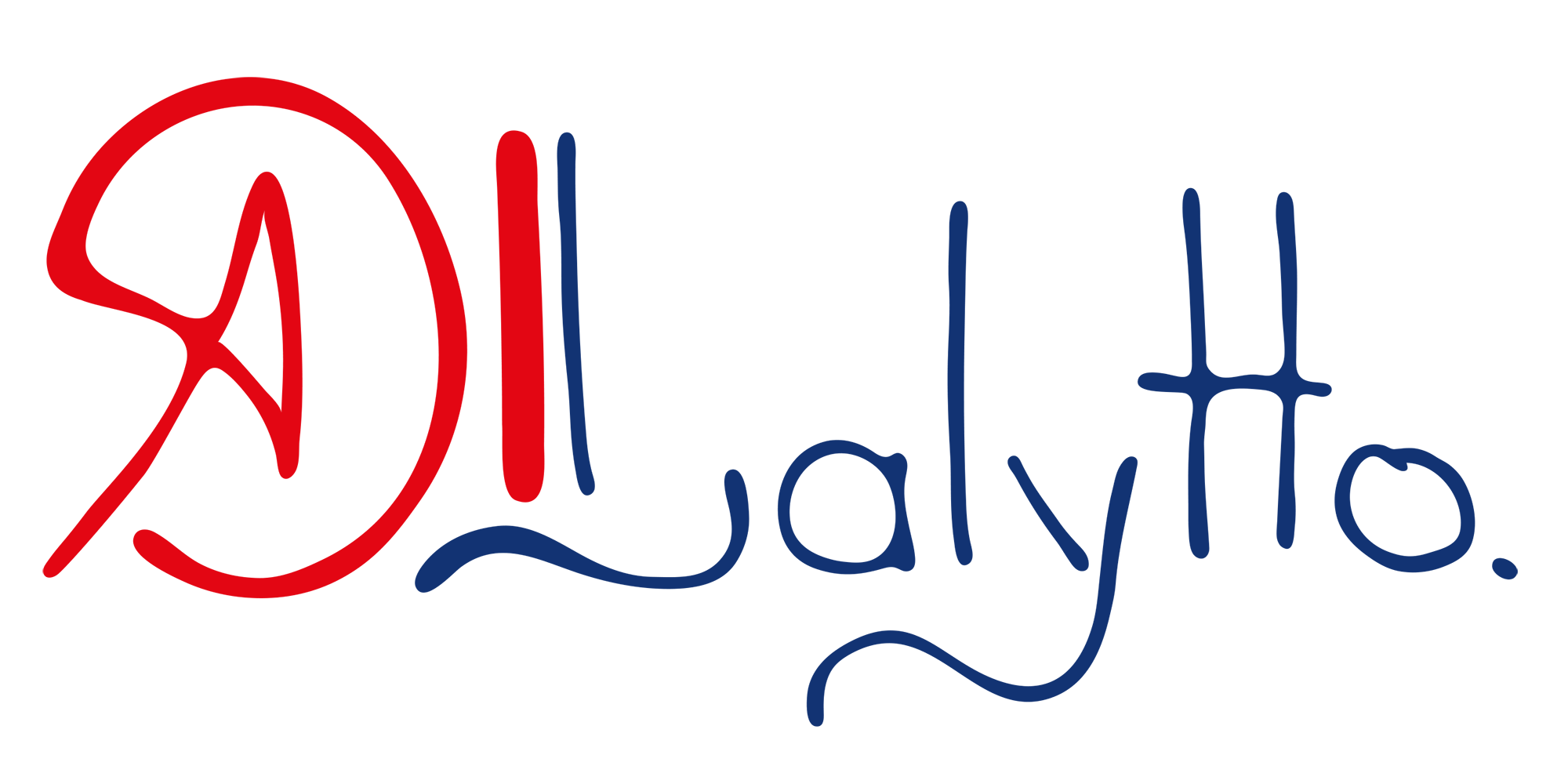 LalyttoCorp